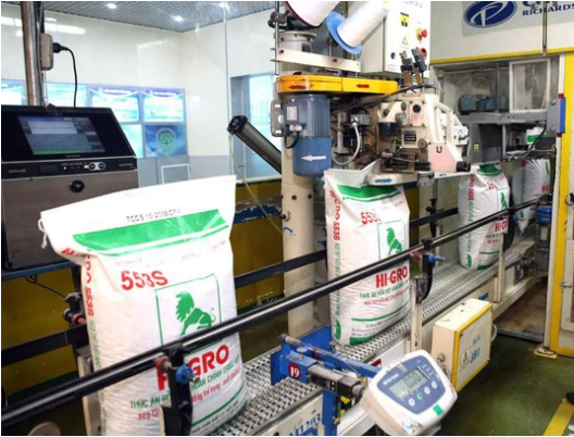 CẦN MUA 3 HA ĐẤT TẠI HƯNG YÊN CHO DỰ ÁN