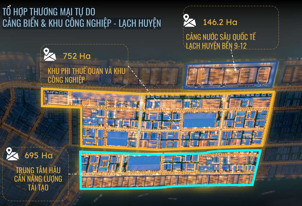 SIÊU HOT! TỔ HỢP THƯƠNG MẠI TỰ DO CẢNG BIỂN & KHU CÔNG NGHIỆP LẠCH HUYỆN - HẢI PHÒNG 