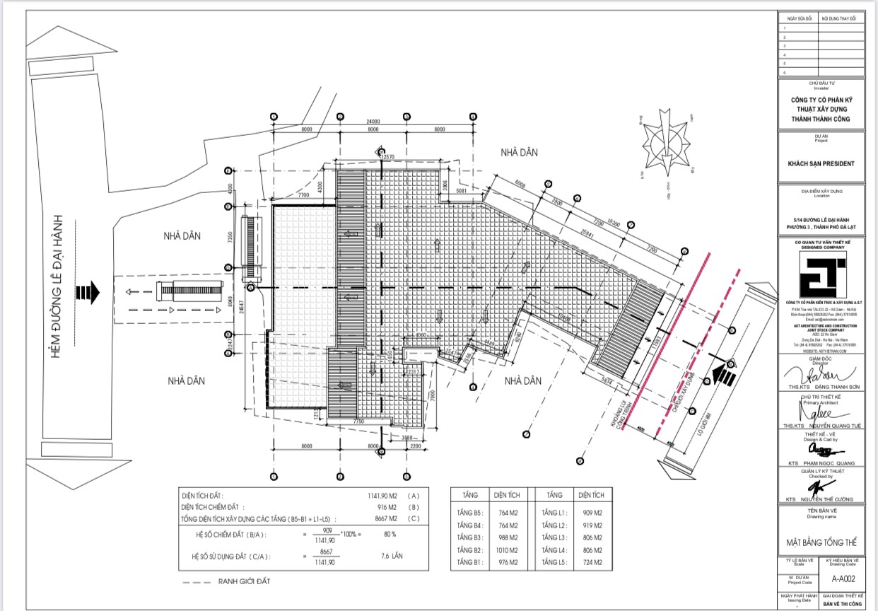 Sang nhượng dự án khách sạn 5 sao tại Đà Lạt