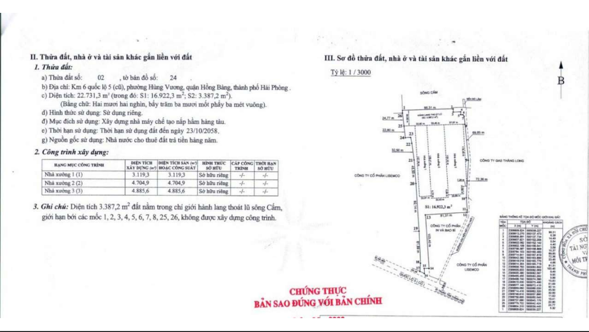 Bán 2.2 ha đất xây dựng cơ sở đóng tàu tại Hải Phòng