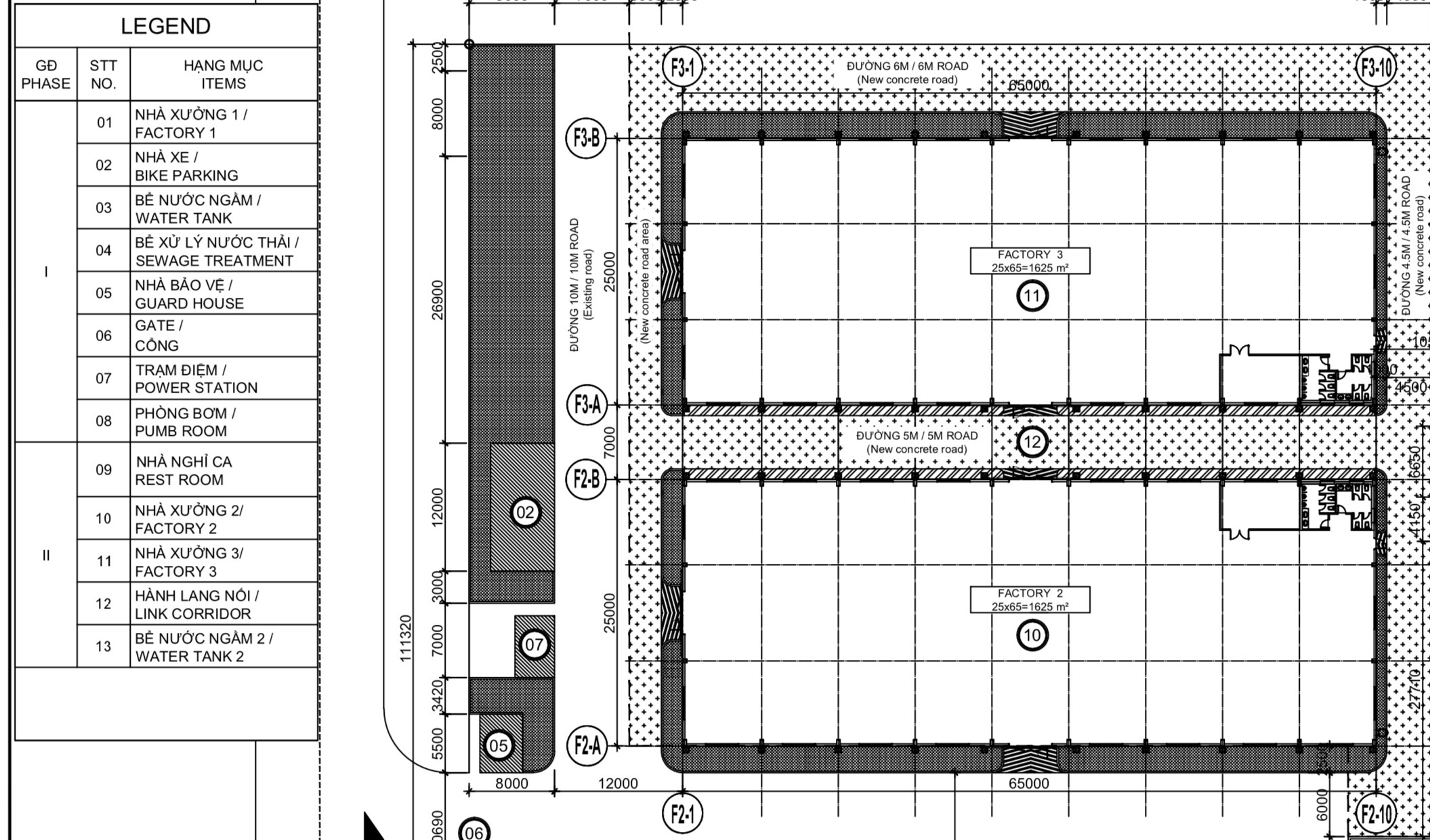 Cho thuê 3250 m2 nhà xưởng tại KCN Hà Nam