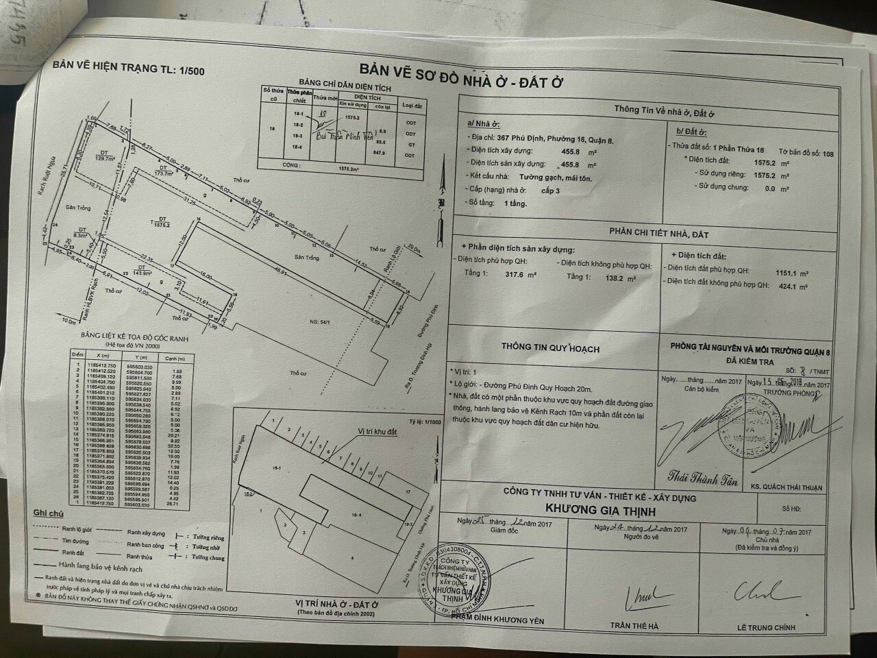 Sang nhượng 1914 m2 nhà xưởng tại Hồ Chí Minh