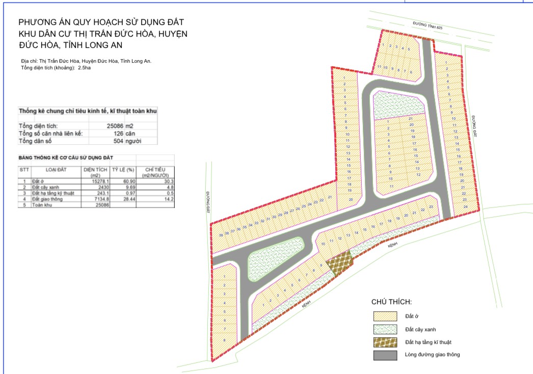 Bán 25.086m2 Đất Và Nhà xưởng sản xuất hạt nhựa khu vực tỉnh Long An