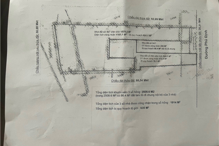 Sang nhượng 2508.6 m2 nhà xưởng tại Hồ Chí Minh