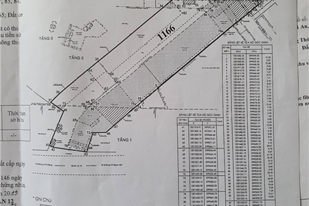 Sang nhượng 1.2 ha xưởng tại Thới An, Hồ Chí Minh