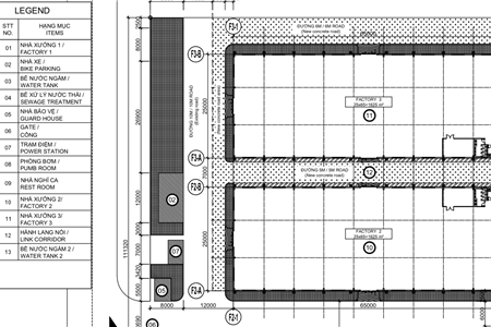 Cho thuê 3250 m2 nhà xưởng tại KCN Hà Nam