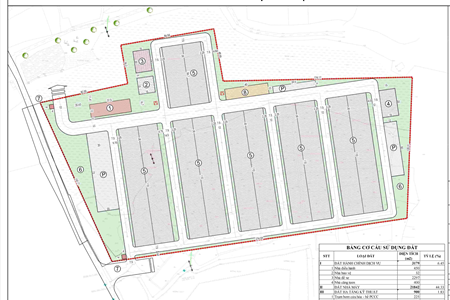 Bán 4,9ha đất dự án công nghiệp độc lập tại tỉnh Bắc Giang