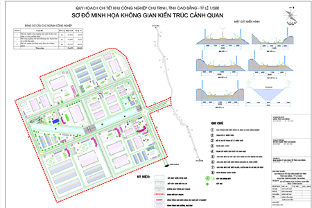 Khu Công Nghiệp Chu Trinh - Cao Bằng